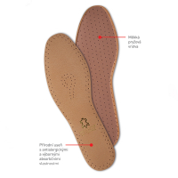 Leather Insoles