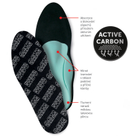 Carbone insoles 