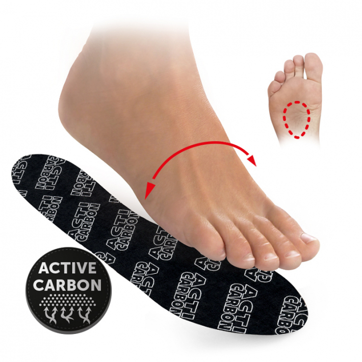 Insoles with metatarsal pads – carbon