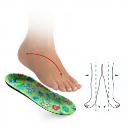 Children’s insoles with heel cup