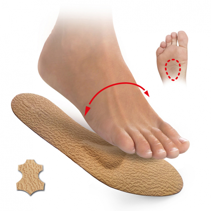 toe support insoles