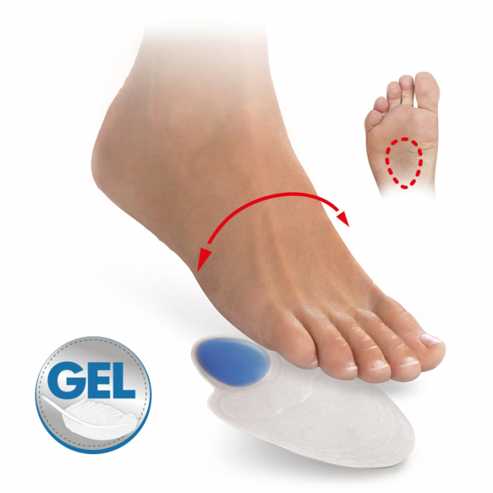 Gel tips with metatarsal pad