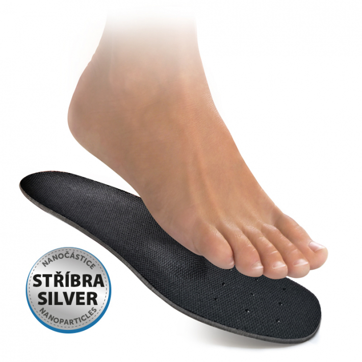 Poreten insoles