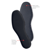 Memory foam insoles