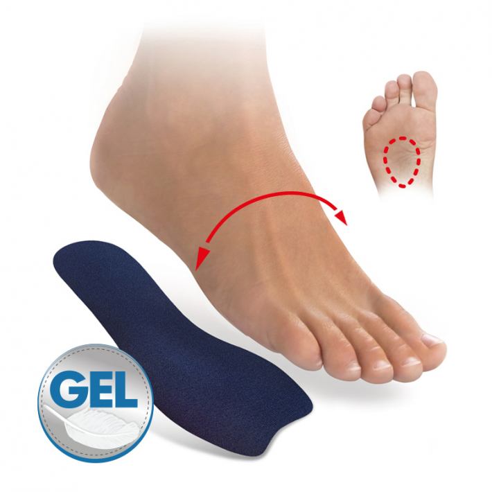 3/4 gel insoles with metatarsal pads
