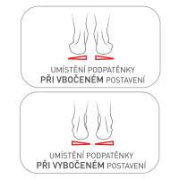 Asymetrical heel pads