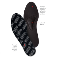 Carbone Insoles with metatarsal pads