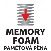 Memory foam insoles