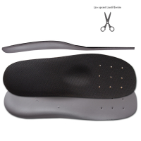 Poreten insoles