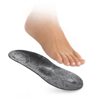 Skelet EVA insoles