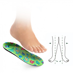 Children’s insoles with heel cup