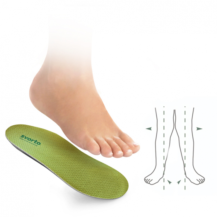 Children’s orthopedic insoles