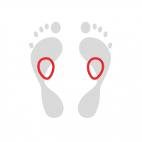 3/4 insoles with metatarsal pads