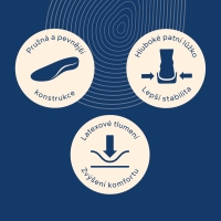 Sport insoles Stabil