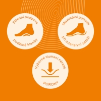 Sport insoles BALANCE