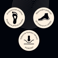 Sport insoles ORTHOMAX