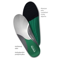 Antibacterial insoles