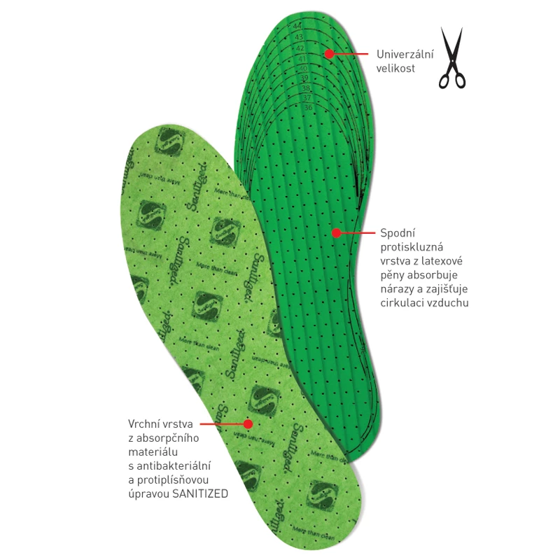 Antibacterial insoles hotsell